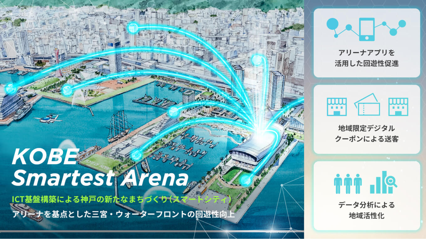 GLION ARENA KOBE's image 5